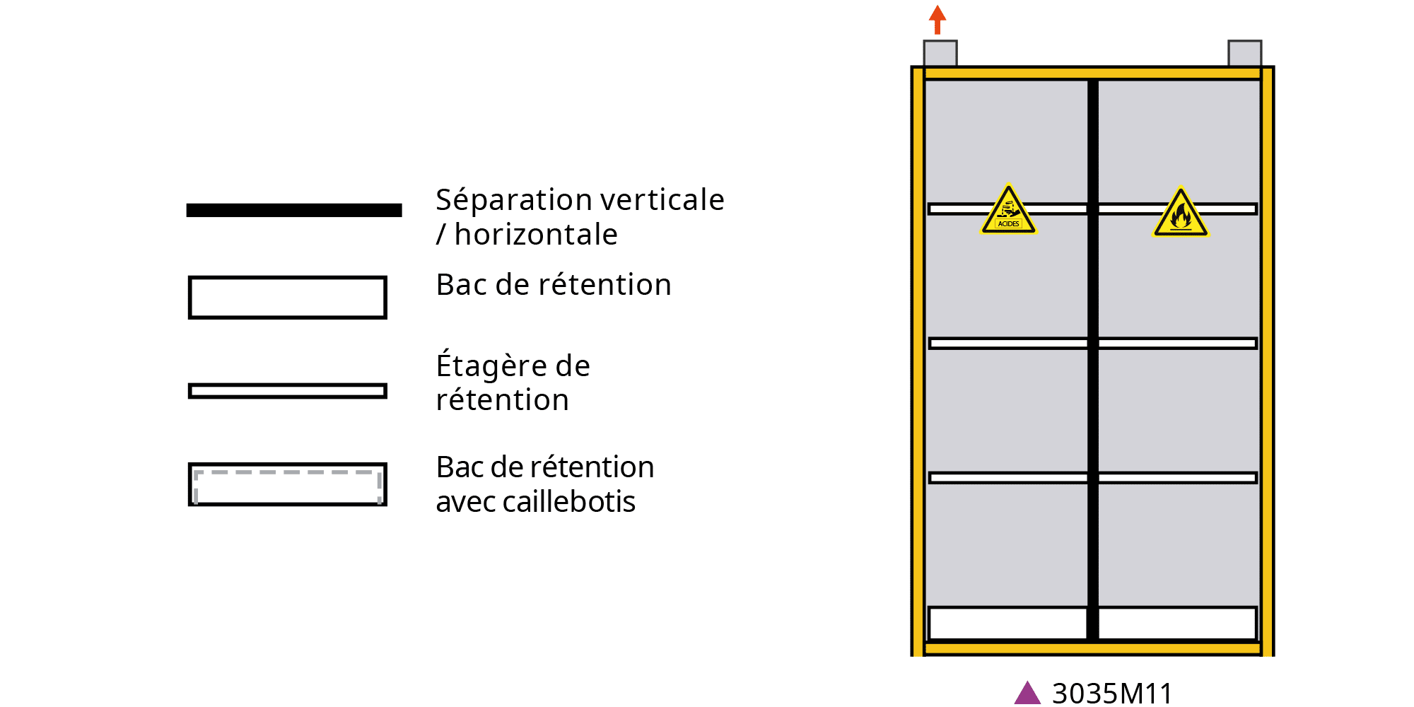 schema-armoire-serie-3035M11