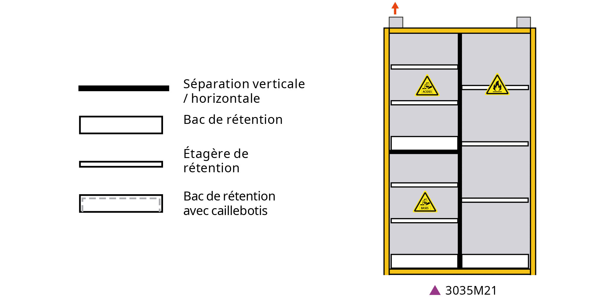 schema-armoire-serie-3035M21