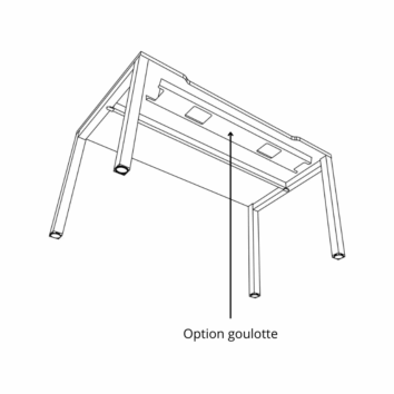 Option goulotte - Gamme Luna