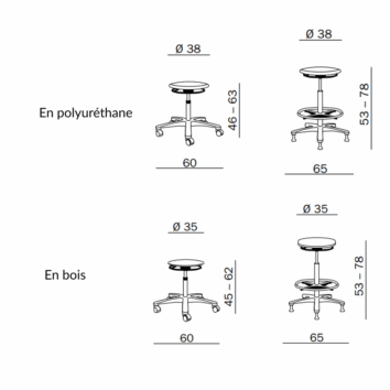 Tabouret d'atelier - en polyuréthane ou en bois - Gamme Épure - dimensions