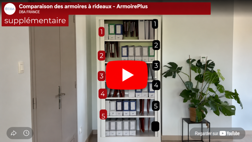 guide vidéo gamme armoire