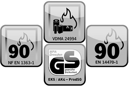 quadruple-certifications-asecos