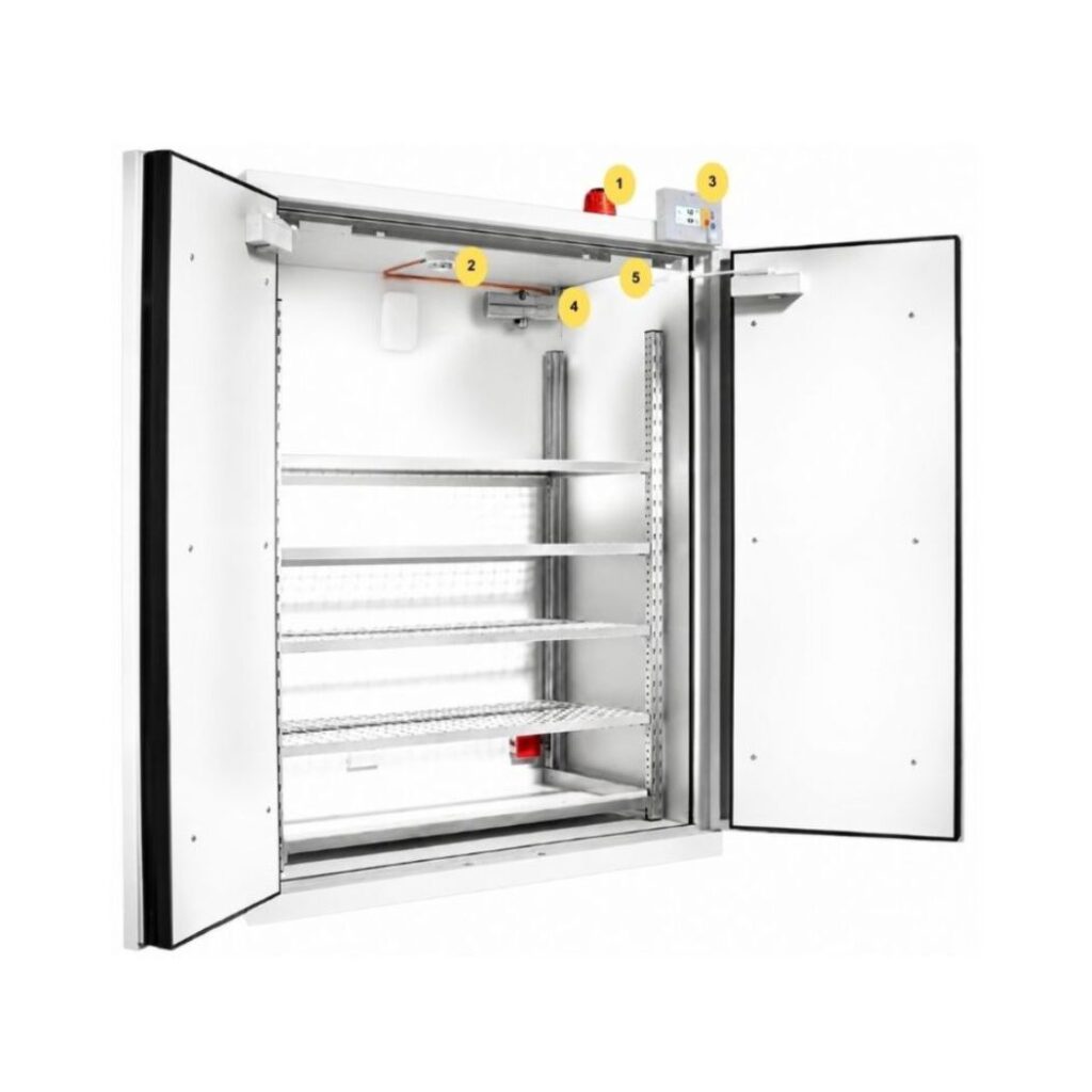 Armoire-lithium-TR790+2FLIX4