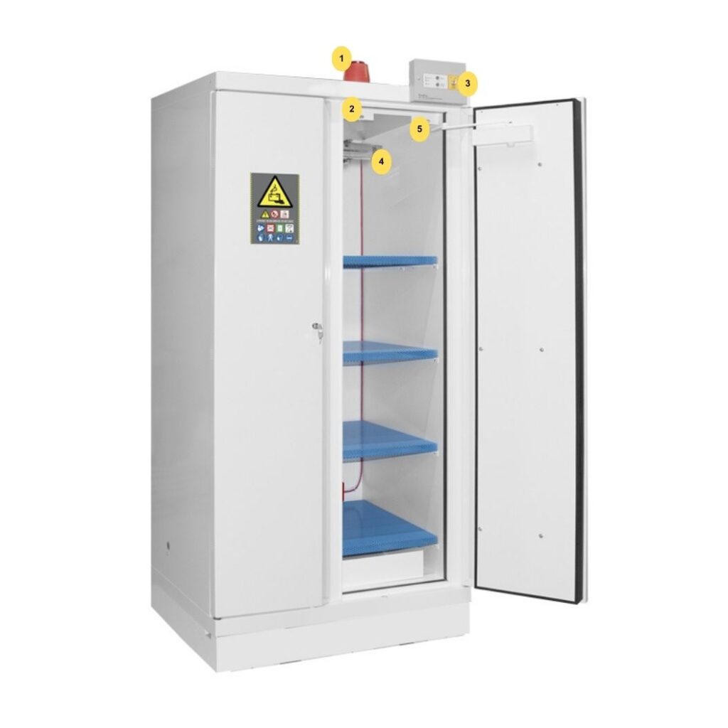 Armoire-lithium-blanc-avec-TR790+1FLIX4-