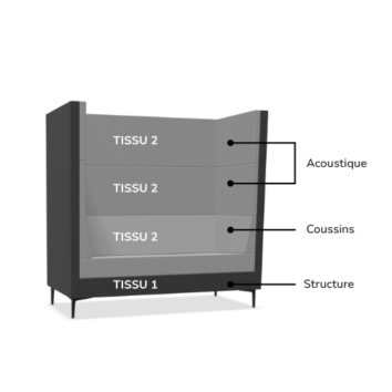 Canapé confidentiel bicolore 1-2-4 acoustique - Gamme Nébula