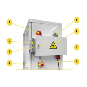 Armoire-lithium-indication-TR790+1FLIX4TRI4
