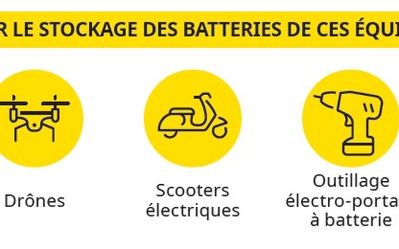 Bien choisir son armoire pour batteries lithium — guide ArmoirePLUS