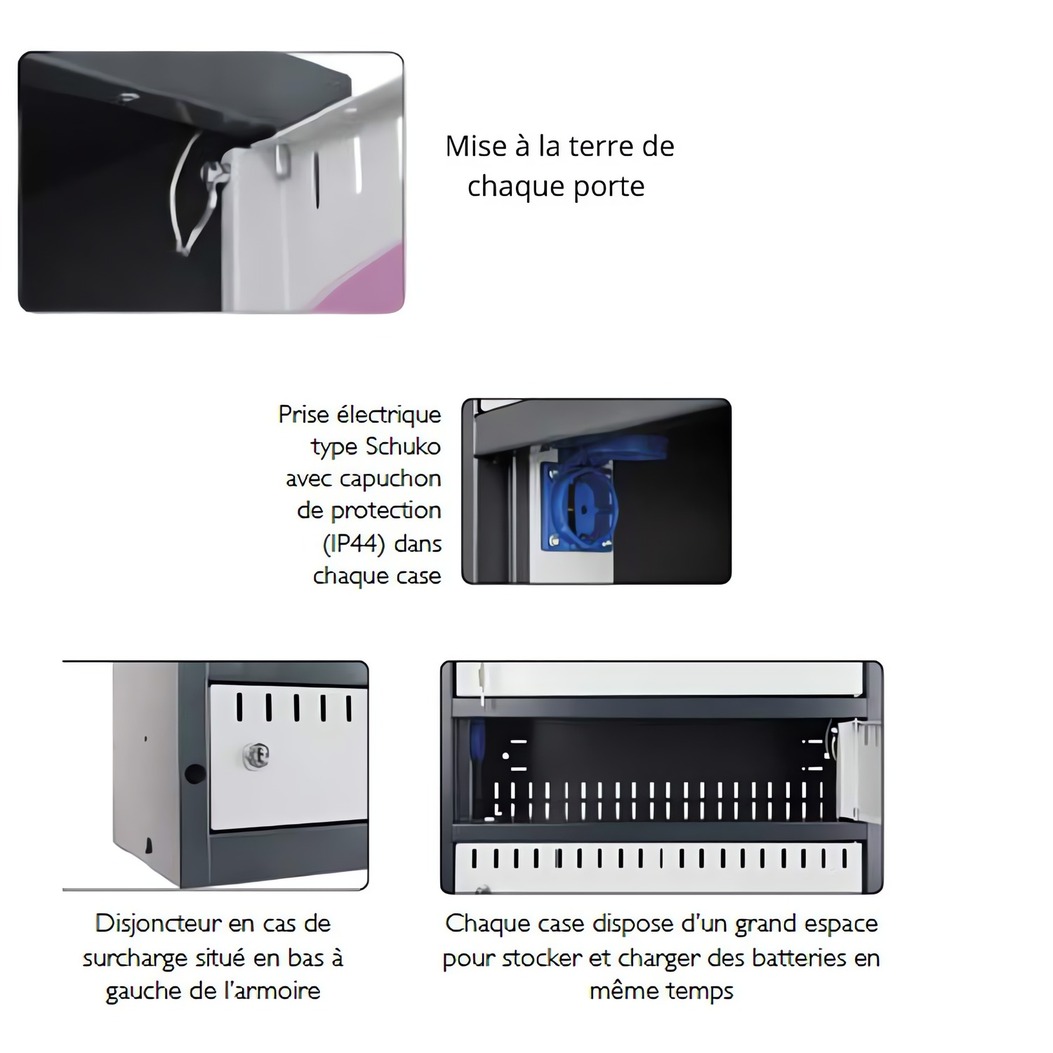 Caractéristiques techniques - casier recharge batterie vélo - Armoire Plus